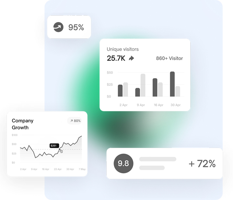 SEO analytics report displaying website traffic, conversion rates, and growth percentage.