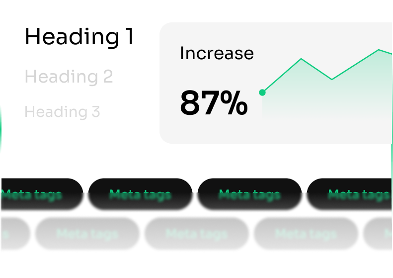 SEO meta tags optimization showing 87% increase - SEO services Leeds