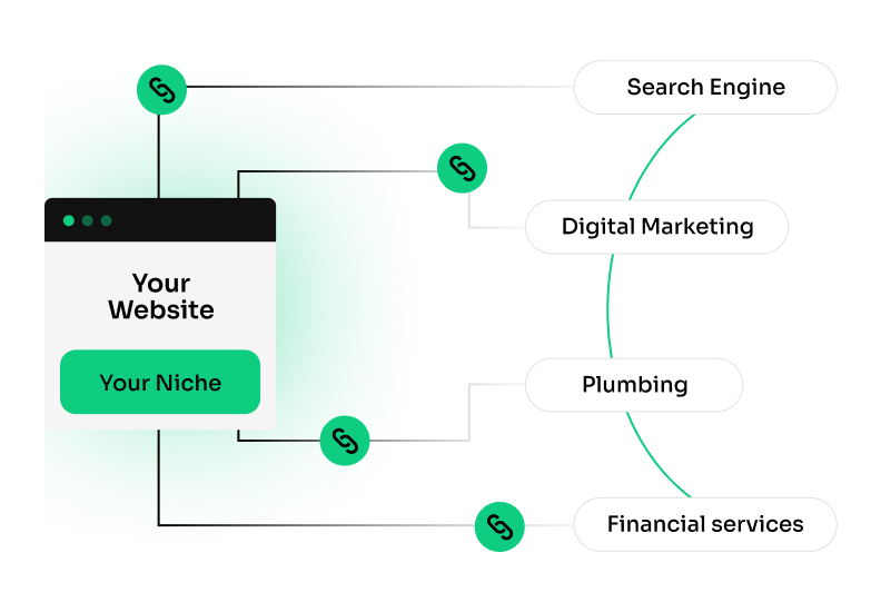 High-Quality Niche-Relevant Links - Leeds link building services
