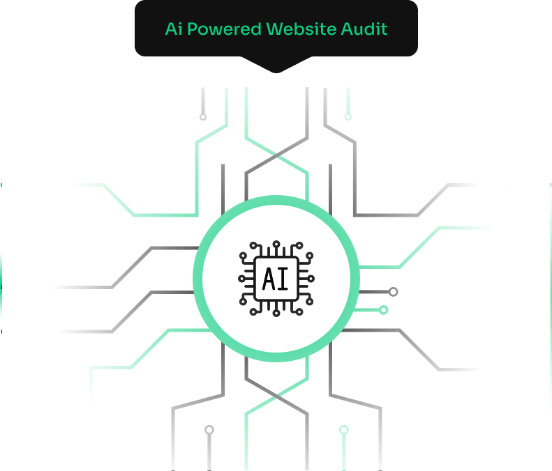Our Ai-Powered site audits - leeds onpage seo