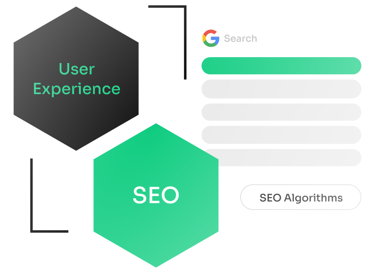 User experience meets seo - leeds onpage seo services