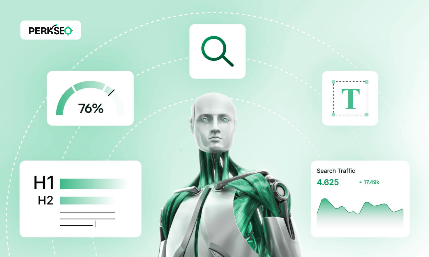 AI & SEO