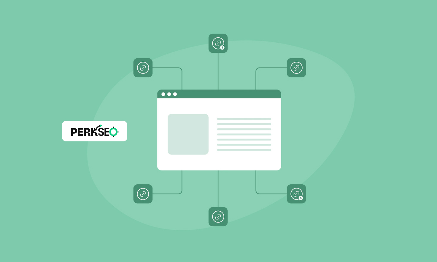Link building services question based